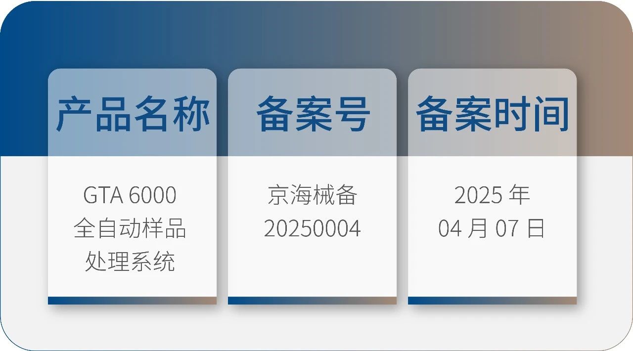 九強(qiáng)生物 GTA6000 獲批上市！請(qǐng)接收您的智能化實(shí)驗(yàn)室解決方案！
